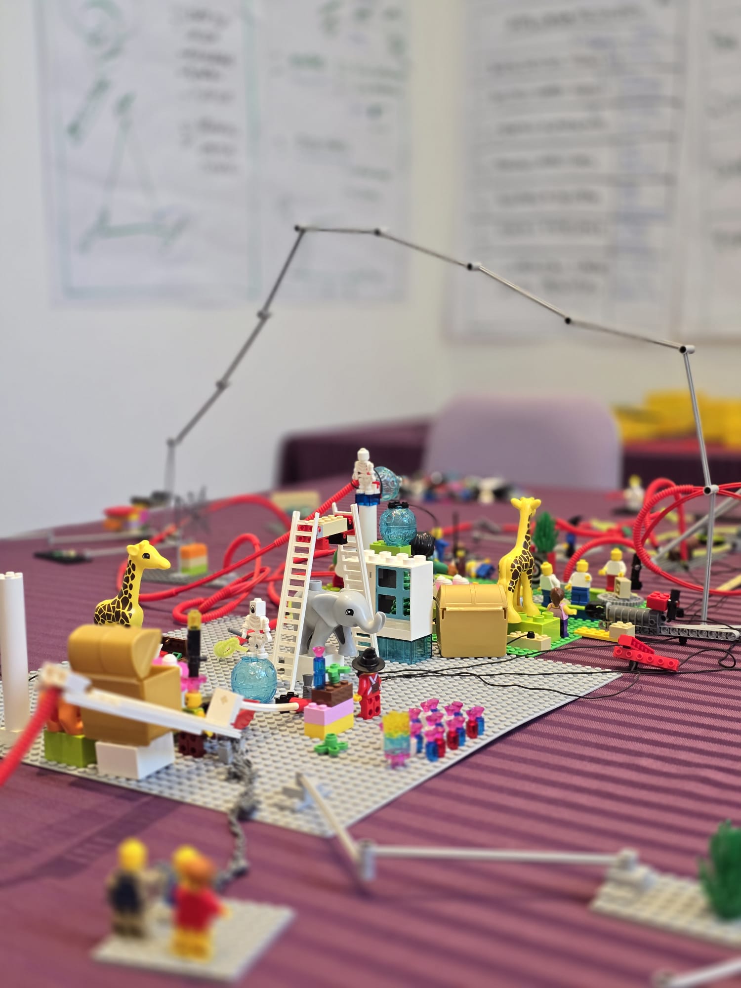 Lego Serious Play